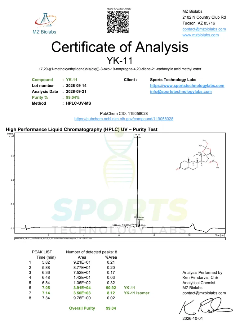 MK-677 YK-11 LGD-4033 Triple Stack 4 MK-677 YK-11 LGD-4033 triple stack certificate of analysis, Sports Technology Labs